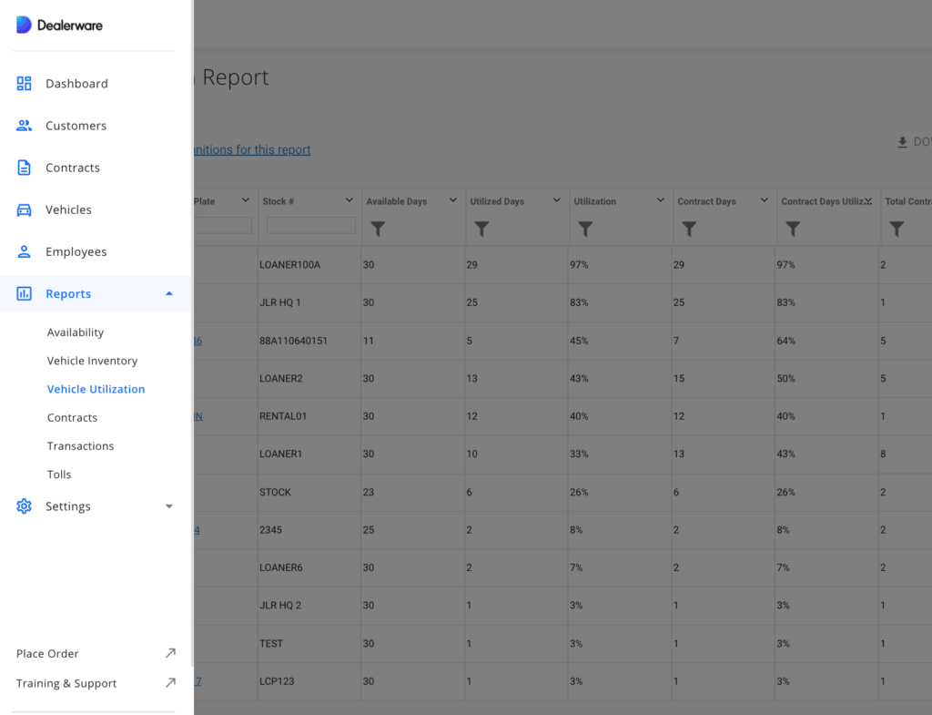 Dealerware's Vehicle Utilization report is accessible from the main menu within the platform