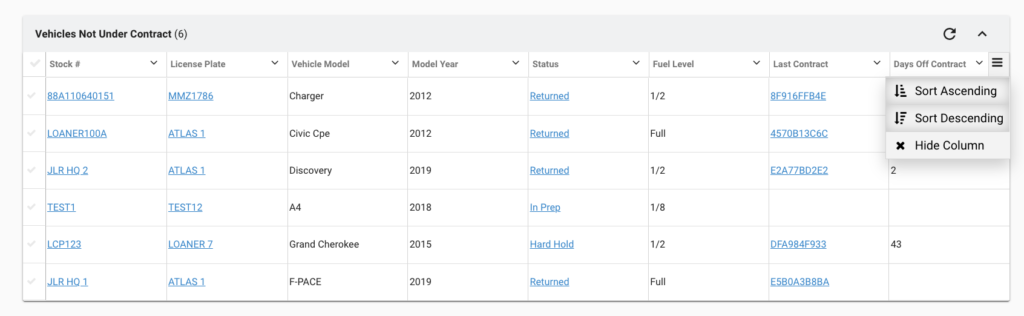 Dealerware vehicles not under contract report