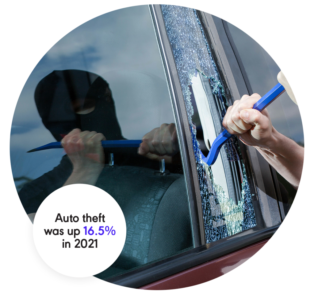 A picture of a person using a crowbar to break into a car window. A text bubble appears at the bottom of the photo that reads "Auto theft was up 16.5% in 2021"