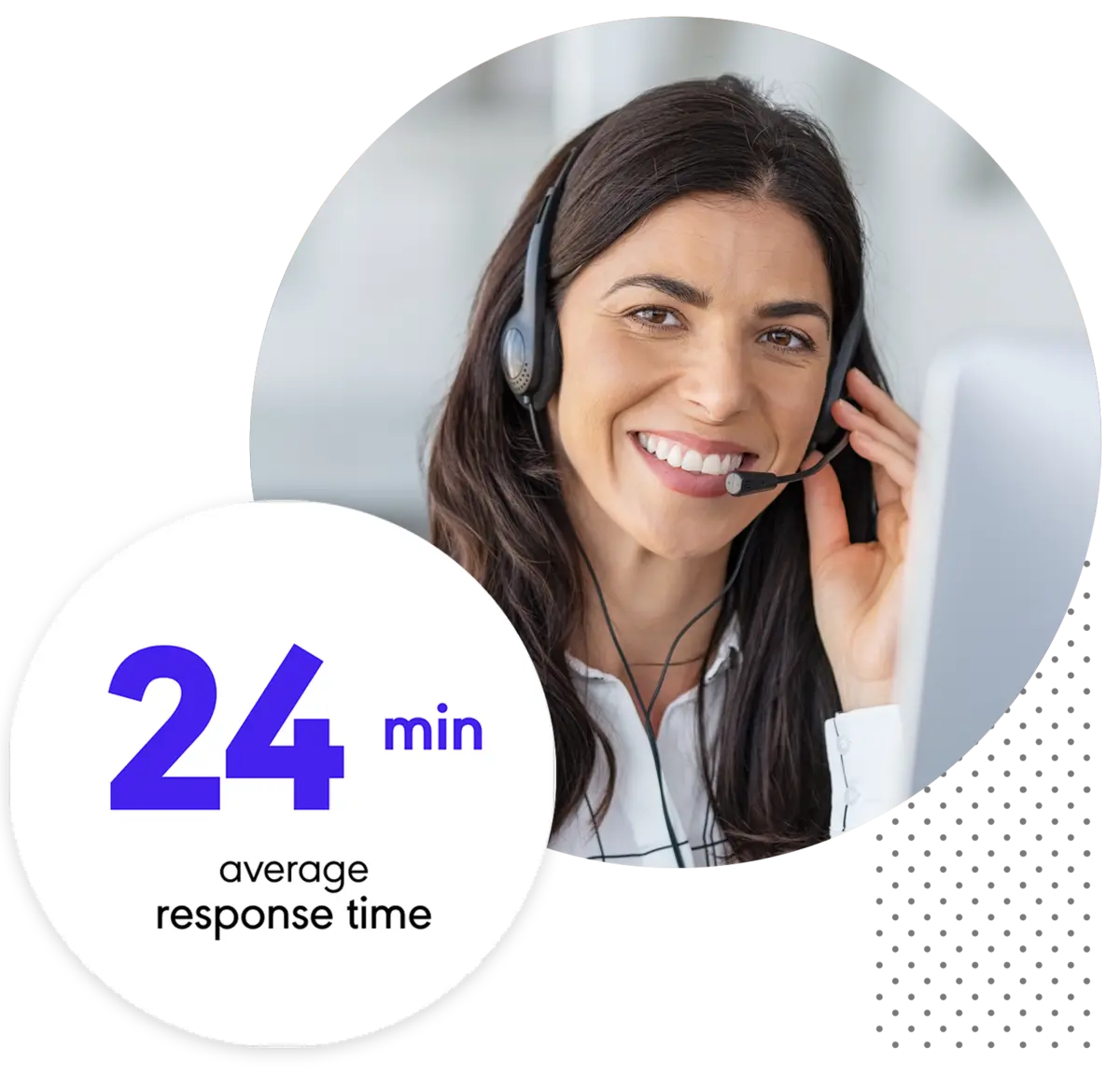 Customer success 24 minutes average response time response time