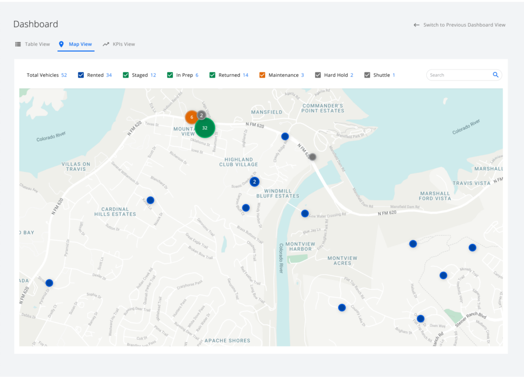 Dealerware New Features - Stylized Dashboard