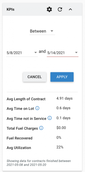 Dashboard KPI date adjustment